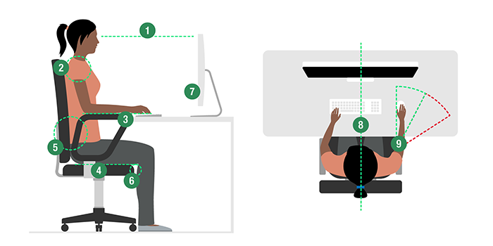 Display screen equipment, detailed below