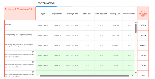 Interface of the interactive costing tool